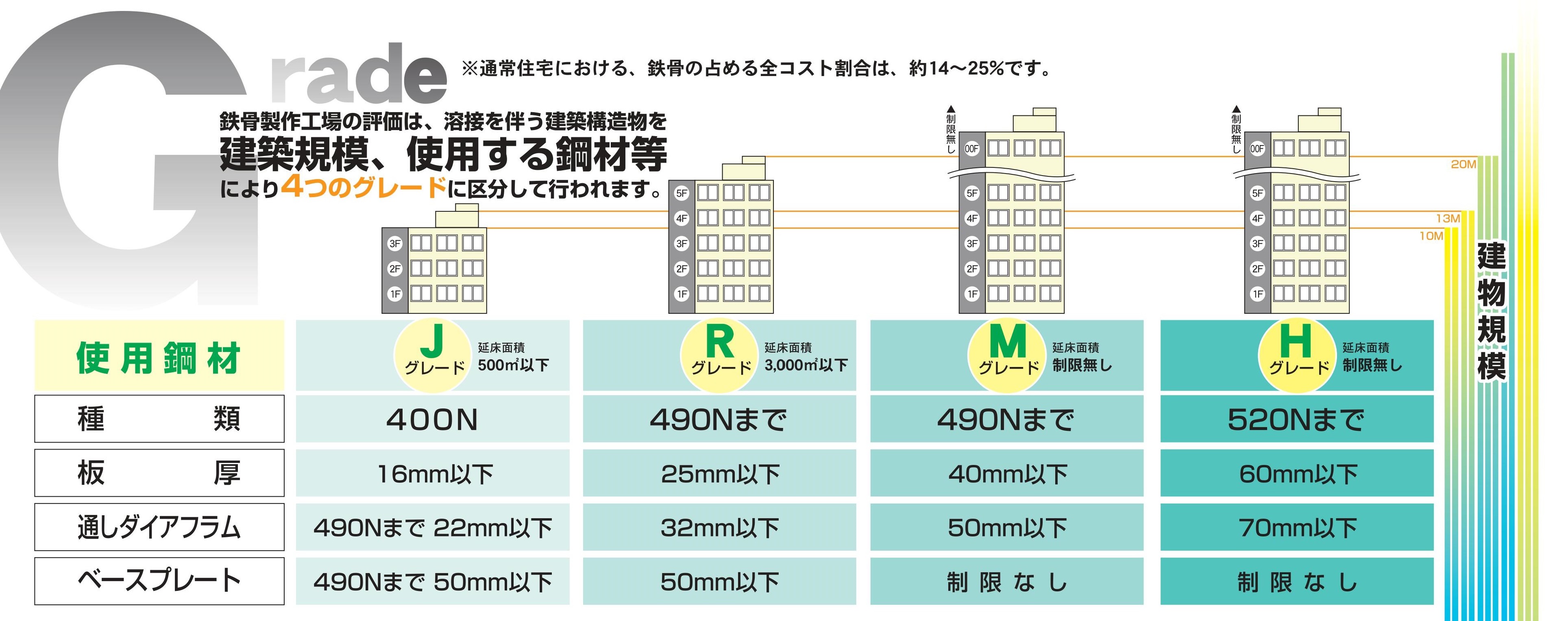 サンプルイメージ